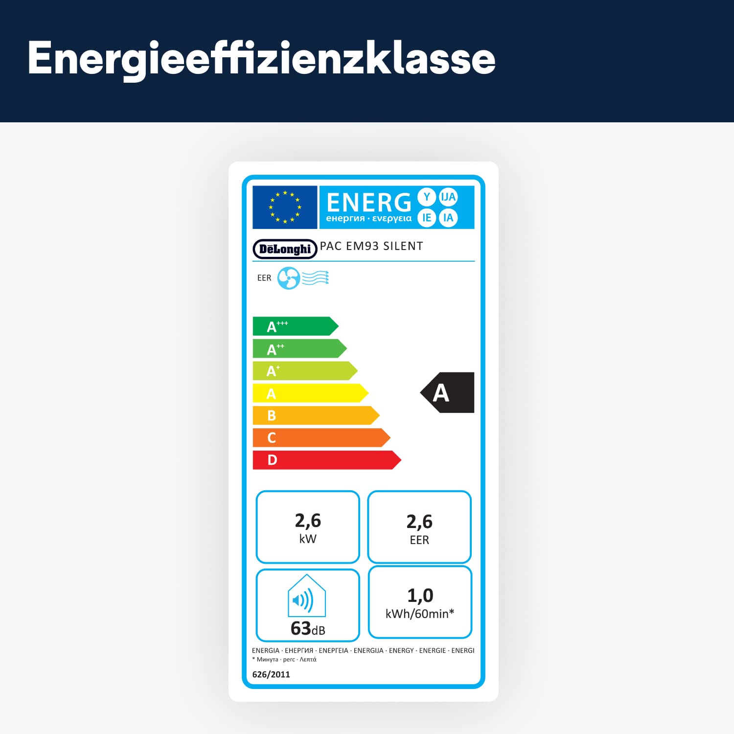 De'Longhi Pinguino - Mobiles 3-in-1 Klimagerät, für Räume bis 27 m²