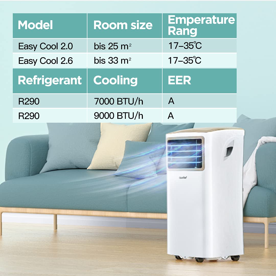Comfee Mobiles Klimagerät Breezy Cool Pro 2.6, 9000 BTU, 2,6kW