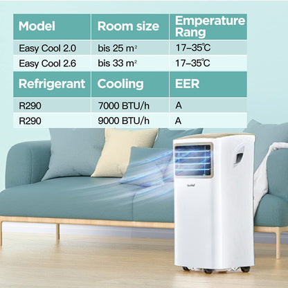 Comfee Mobiles Klimagerät Breezy Cool Pro 2.6, 9000 BTU, 2,6kW
