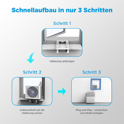 Midea PortaSplit-E Mobiles Klimagerät, Kühlen A++/Heizen A+