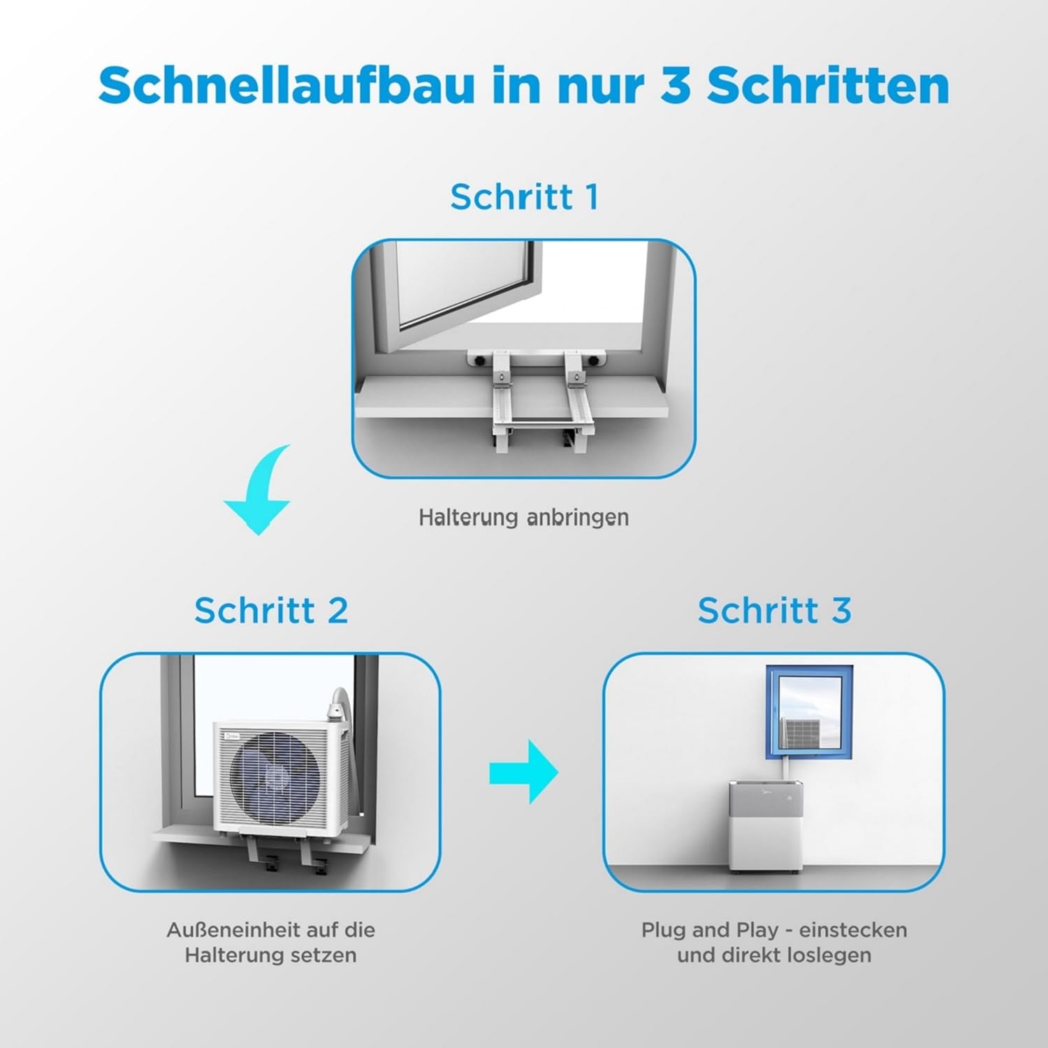 Midea Portasplit Cool Mobiles Klimagerät, nur Kühlen, A++, 8000 BTU 2,3 kW