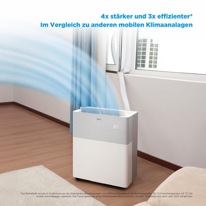 Midea PortaSplit-E Mobiles Klimagerät, Kühlen A++/Heizen A+