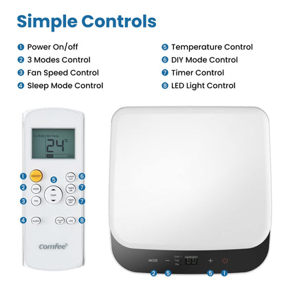 Comfee Mobiles Klimagerät Breezy Cool Pro 2.6, 9000 BTU, 2,6kW