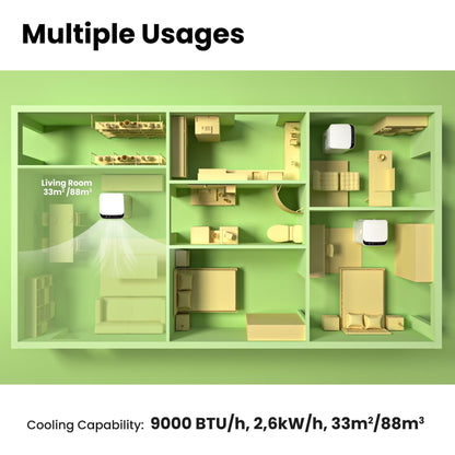 Comfee Mobiles Klimagerät Breezy Cool Pro 2.6, 9000 BTU, 2,6kW