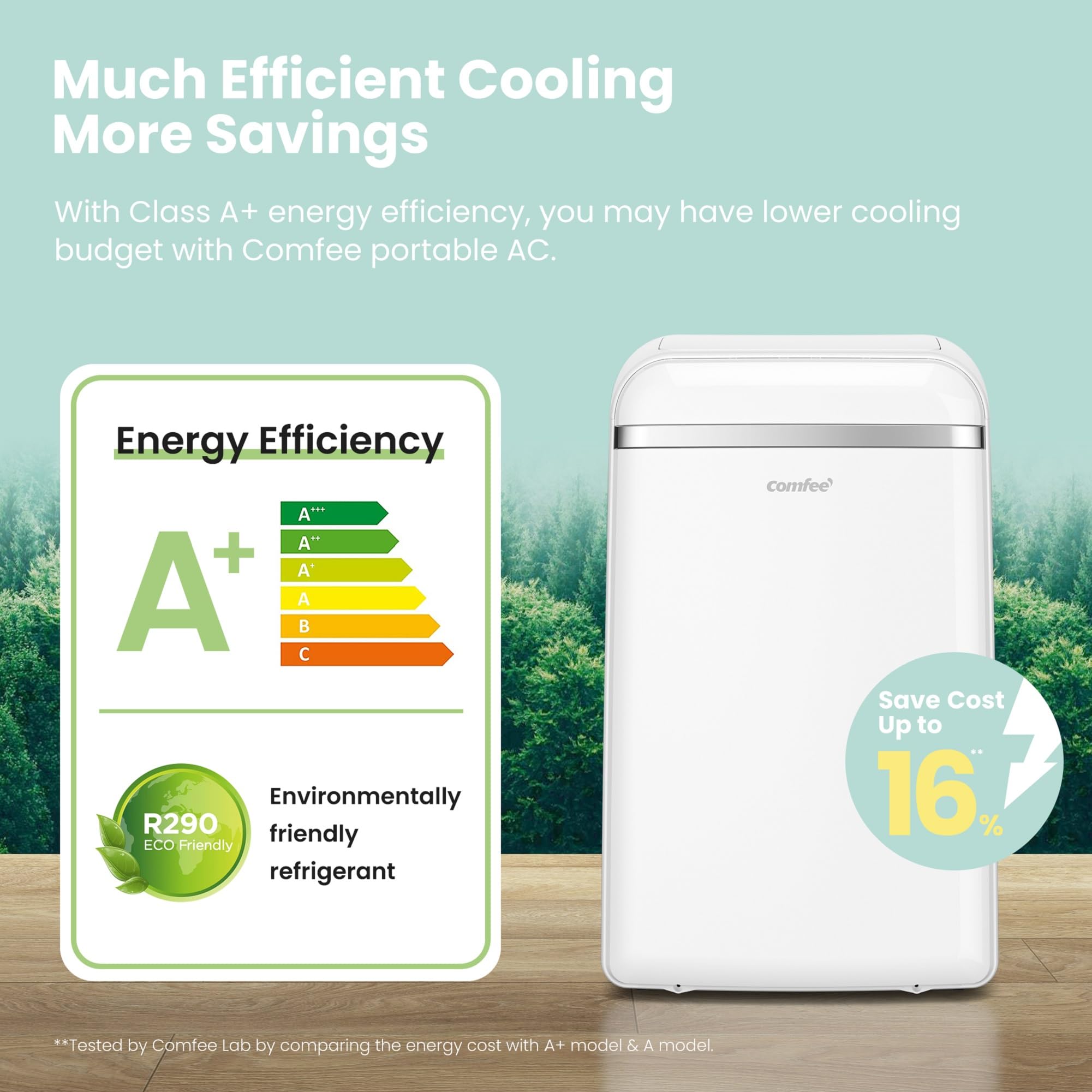 Comfee Mobiles Klimagerät Breezy Cool Pro 2.6, 9000 BTU, 2,6kW