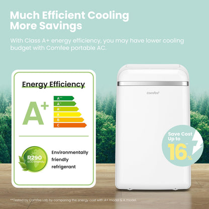 Comfee Mobiles Klimagerät Breezy Cool Pro 2.6, 9000 BTU, 2,6kW