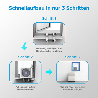 Midea PortaSplit-E Mobiles Klimagerät, Kühlen A++/Heizen A+
