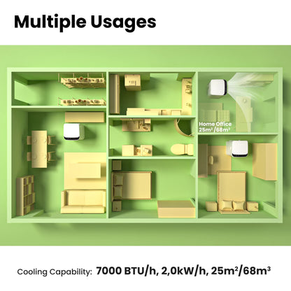 Comfee Mobiles Klimagerät Breezy Cool Pro 2.6, 9000 BTU, 2,6kW