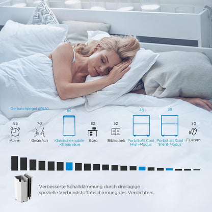 Midea Portasplit Cool Mobiles Klimagerät, nur Kühlen, A++, 8000 BTU 2,3 kW