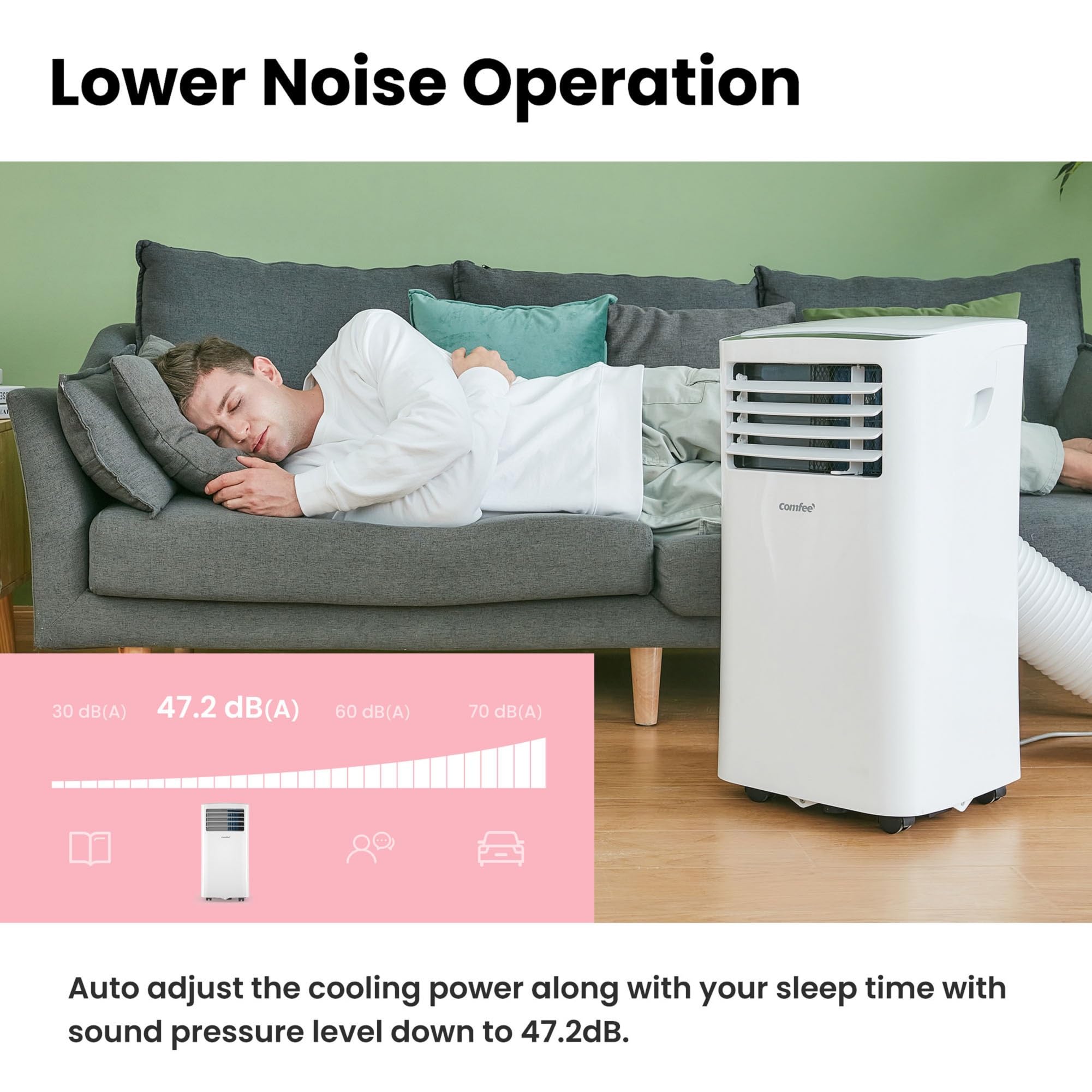 Comfee Mobiles Klimagerät Breezy Cool Pro 2.6, 9000 BTU, 2,6kW