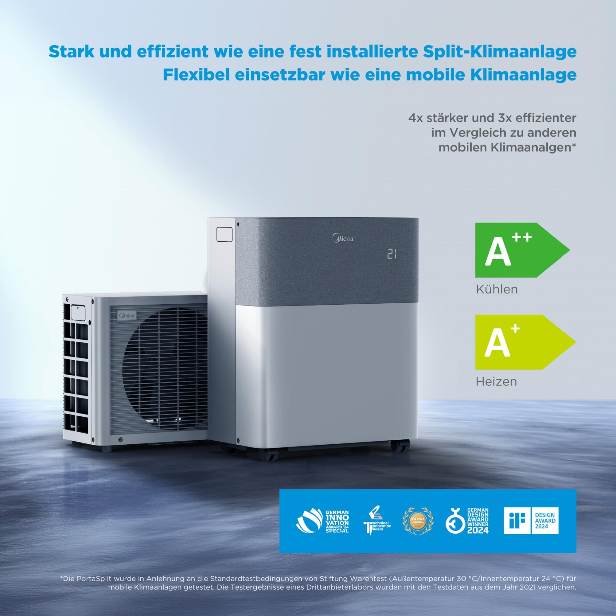 Midea PortaSplit-E Mobiles Klimagerät, Kühlen A++/Heizen A+