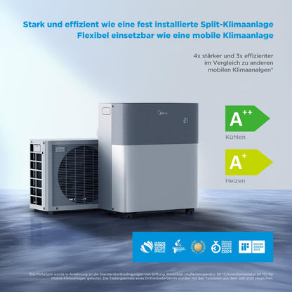 Midea PortaSplit-E Mobiles Klimagerät, Kühlen A++/Heizen A+