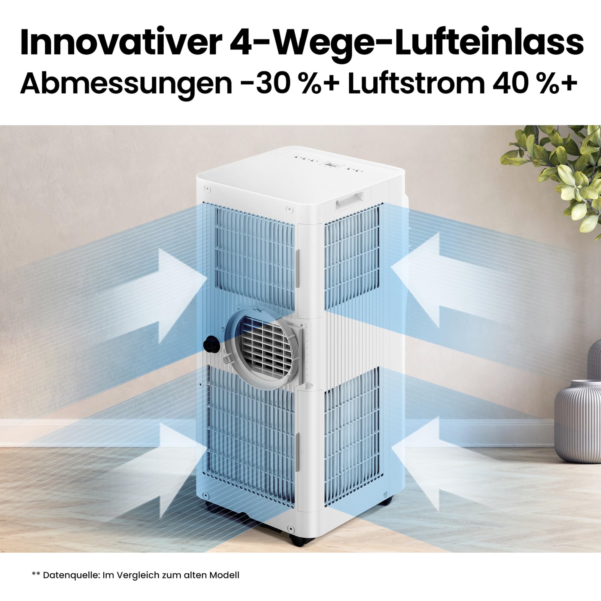 Comfee Mobiles Klimagerät Breezy Cool Pro 2.6, 9000 BTU, 2,6kW