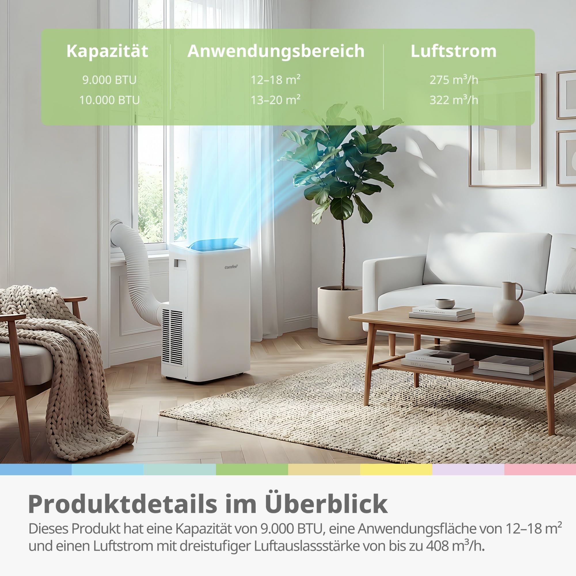Comfee Mobiles Klimagerät Breezy Cool Pro 2.6, 9000 BTU, 2,6kW