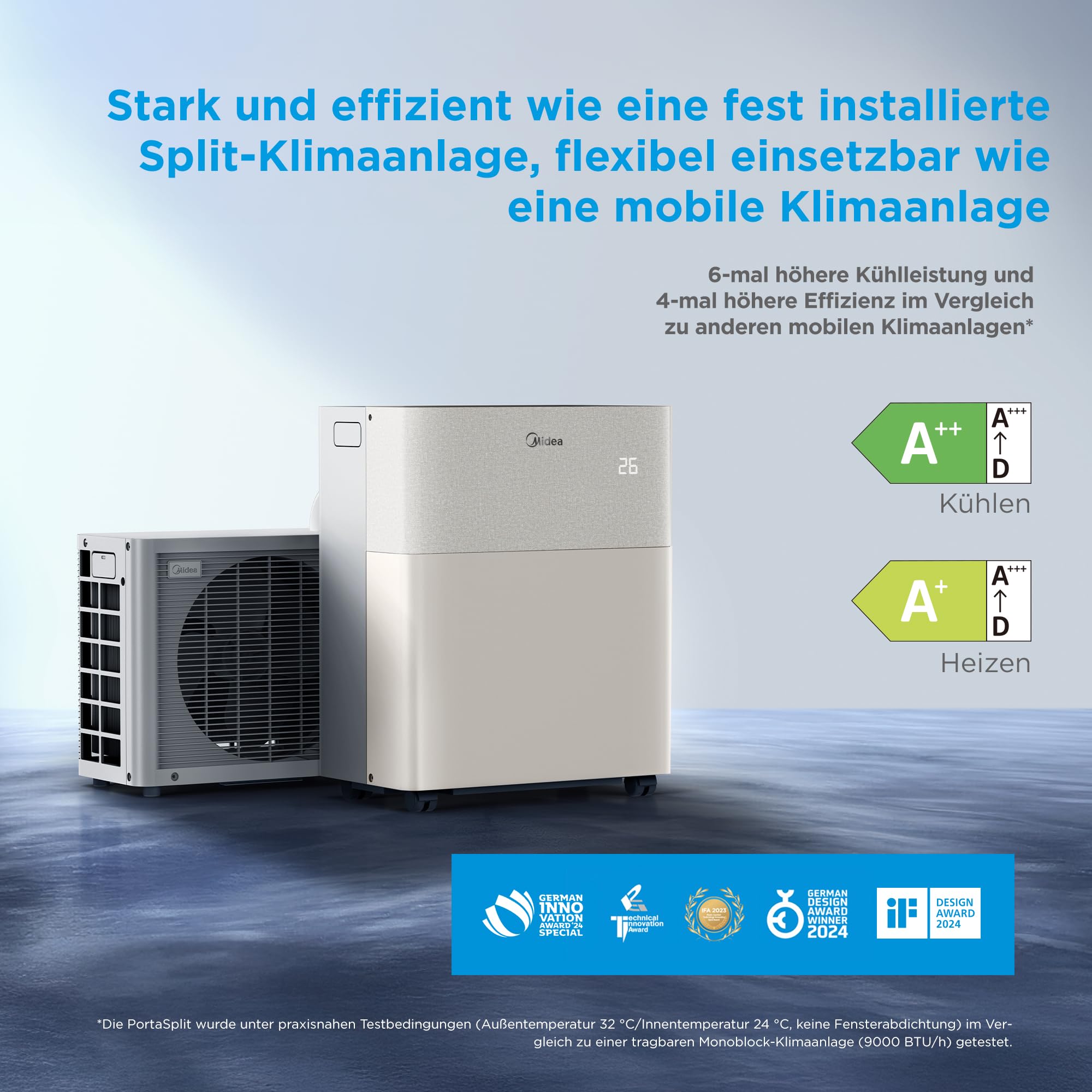 Midea PortaSplit-E Mobiles Klimagerät, Kühlen A++/Heizen A+