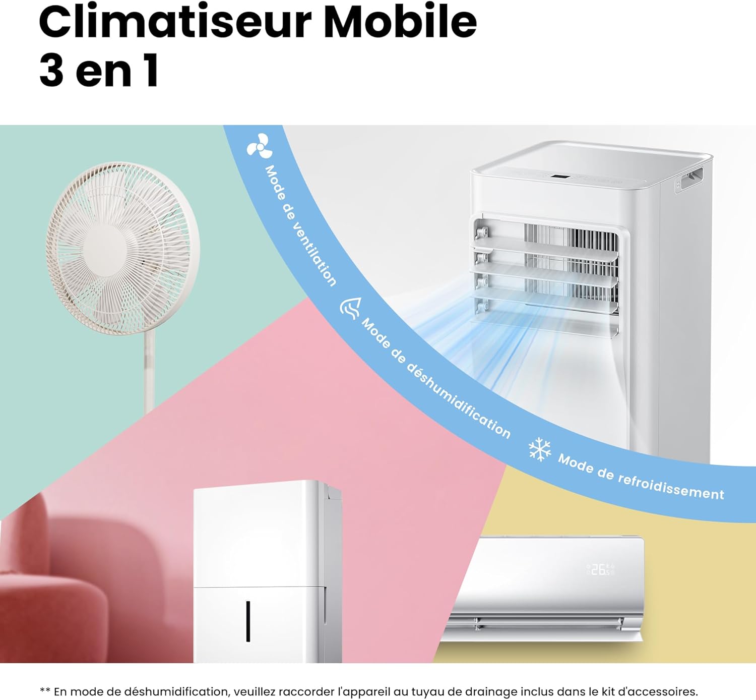 Comfee Breezy Cool Pro 2.0 mobile Klimaanlage 7000 BTU 2,0 kW WLAN App R290 bis 25m²