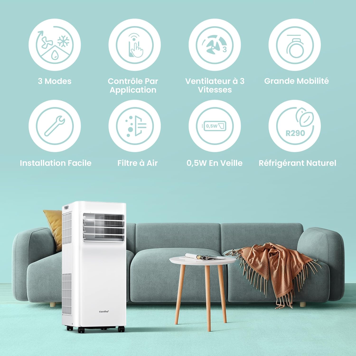 Comfee Breezy Cool Pro 2.0 mobile Klimaanlage 7000 BTU 2,0 kW WLAN App R290 bis 25m²